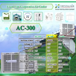 CrystalAir Fixed Type Evaporative Air Cooler AC-300 Factory Warehouse Shoplot Restaurant